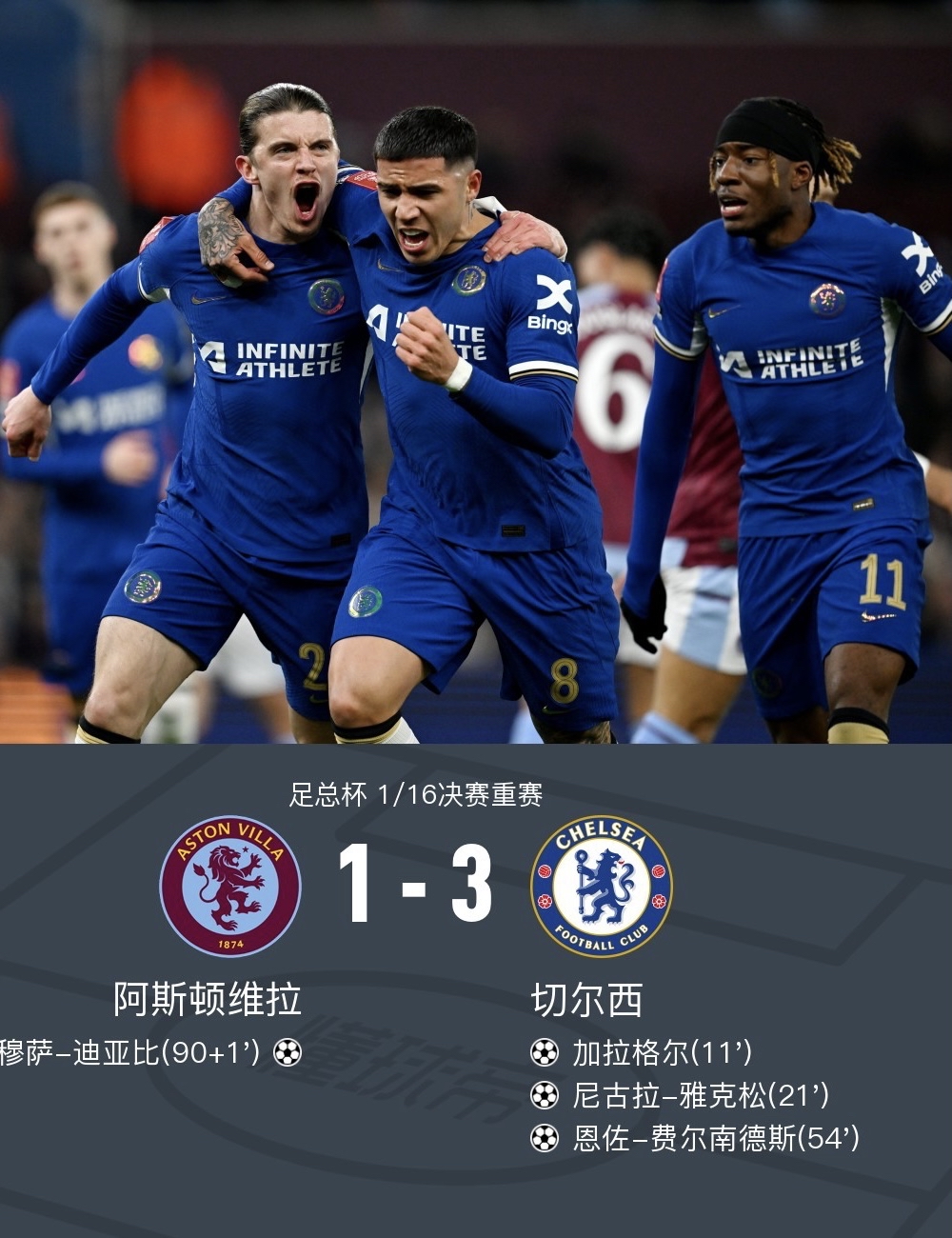 包含切尔西混战击败阿斯顿维拉，稳固积分的词条